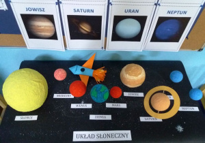 Kącik kosmiczny - model Układu Słonecznego wykonany przez Żabki i panią