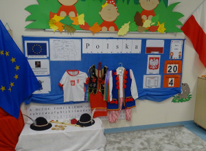 Europejskie podróże przedszkolaków - innowacja pedagogiczna -Polska - Biedronki 2023