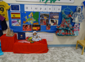 Europejskie podróże przedszkolaków- innowacja pedagogiczna- Hiszpania- Biedronki