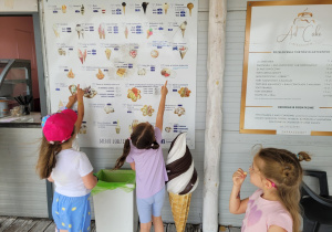 Dziewczynki oglądają szyld z lodami i deserkami