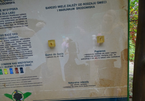 Informacja o rozkładaniu się śmieci