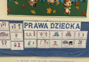 Prawa Dziecka.