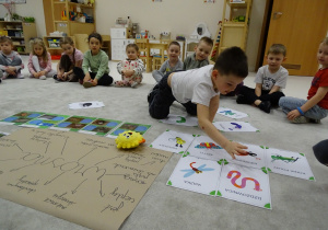 konstruowanie siatki projektu o wiośnie