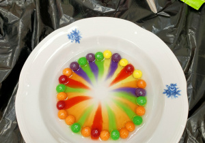 eksperyment ze skitelsami