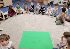 Dzieci w kole tworzą siatkę projektu o ekologii